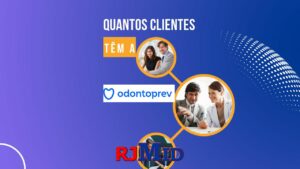 Quantos clientes têm a OdontoPrev?