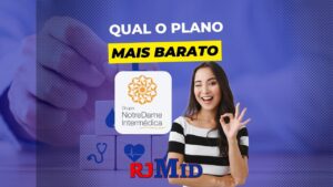 Qual o plano mais barato da Intermédica?