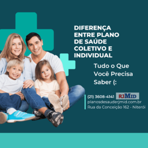 Diferença entre plano de saúde coletivo e individual.